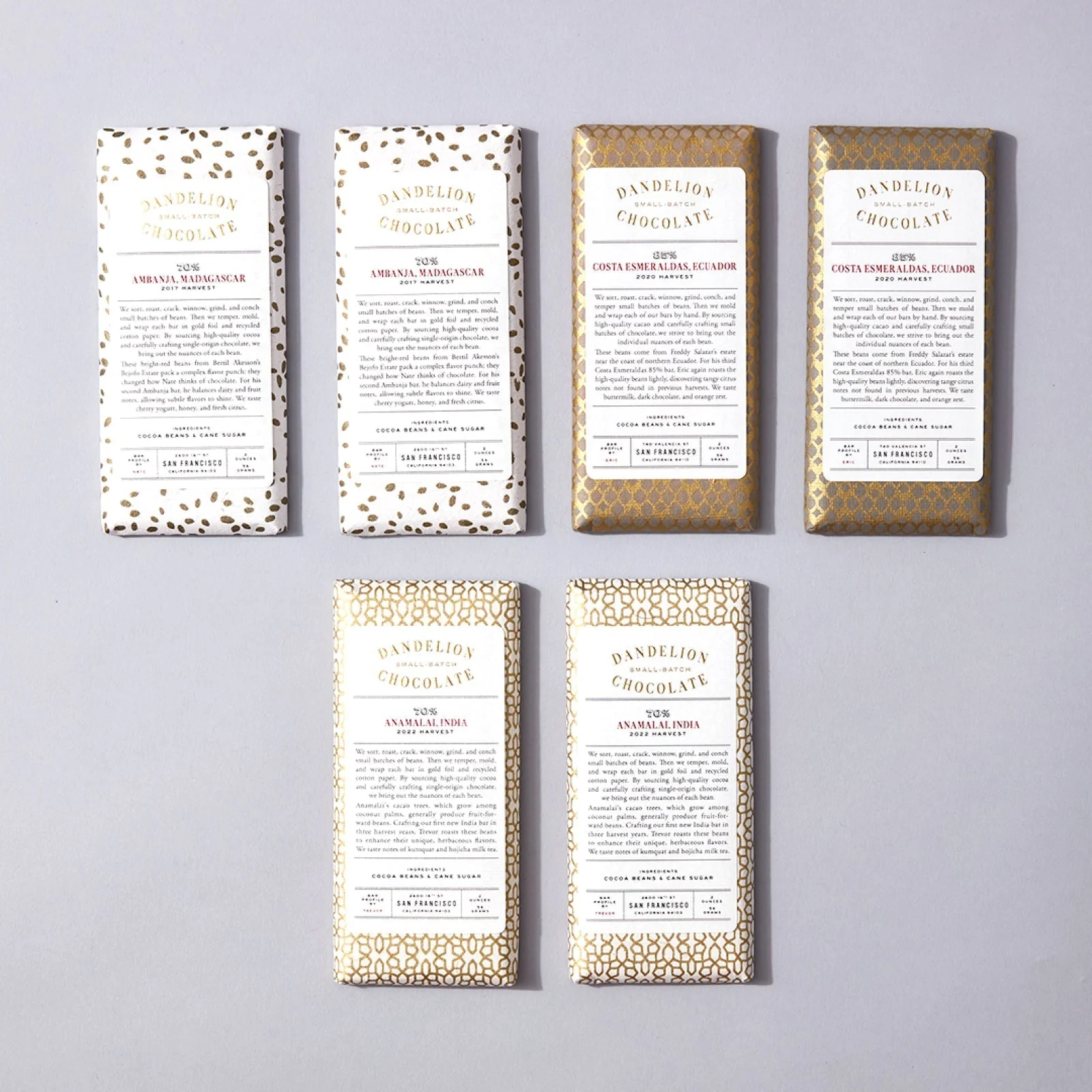 Makers' Collection - Bar Subscription - Image 4