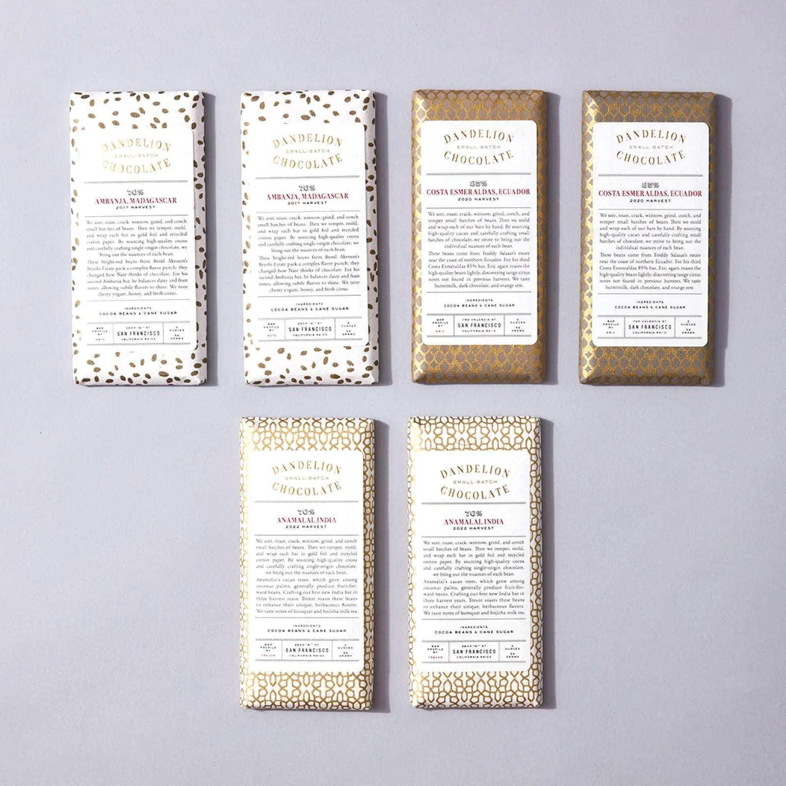 Makers' Collection - Gift Subscription - Image 4
